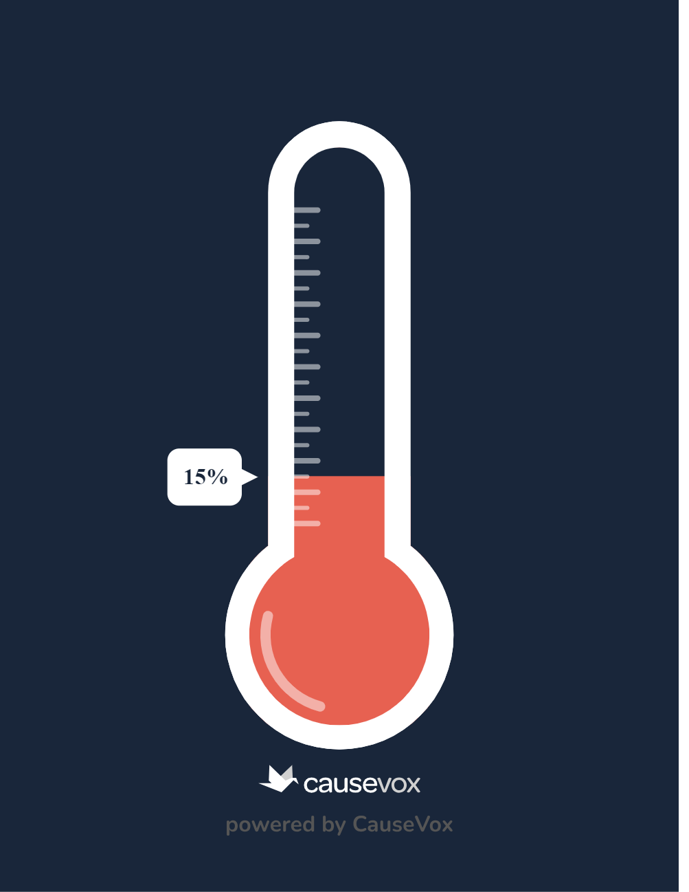 thermometer